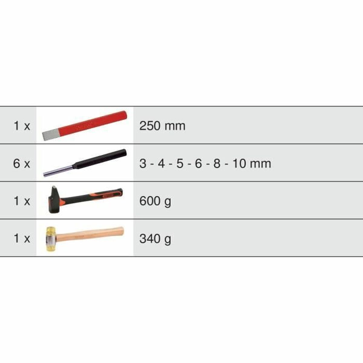Tool kit KS Tools